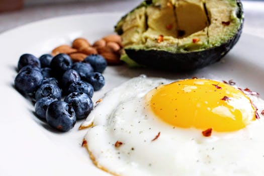 nutritious breakfast plate